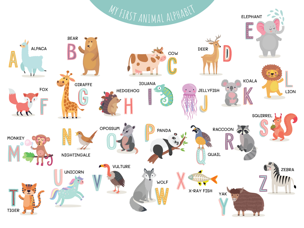 Podmetači na engleskom Stikea Podmetač My first animal alphabet