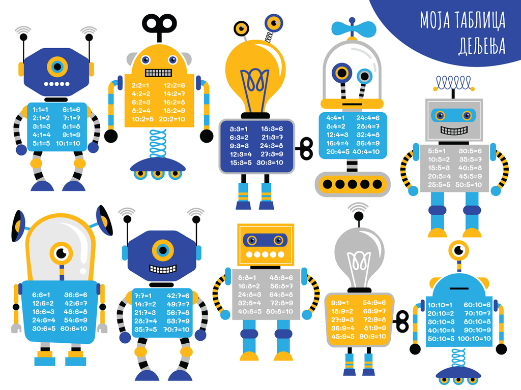 Stikea Ćirilica / Deljenje Podmetač Moja tablica računskih operacija "Roboti"