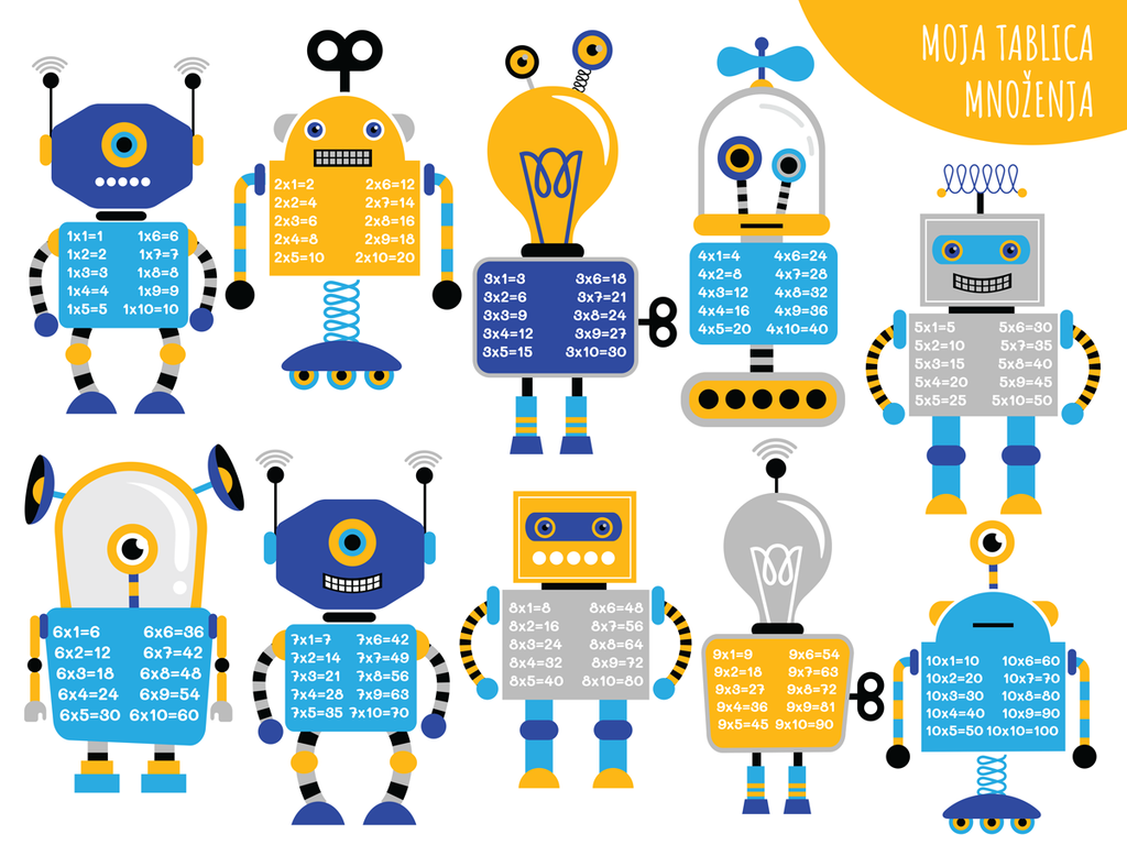 Stikea Latinica / Množenje Podmetač Moja tablica računskih operacija "Roboti"