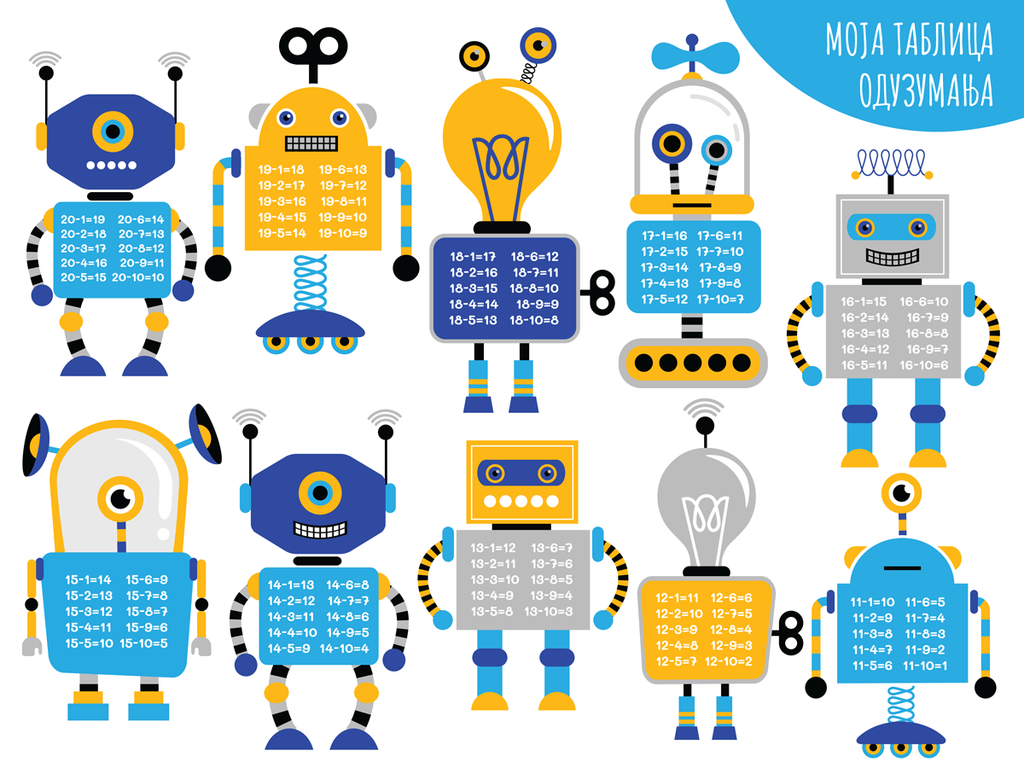 Stikea Ćirilica / Oduzimanje Podmetač Moja tablica računskih operacija "Roboti"