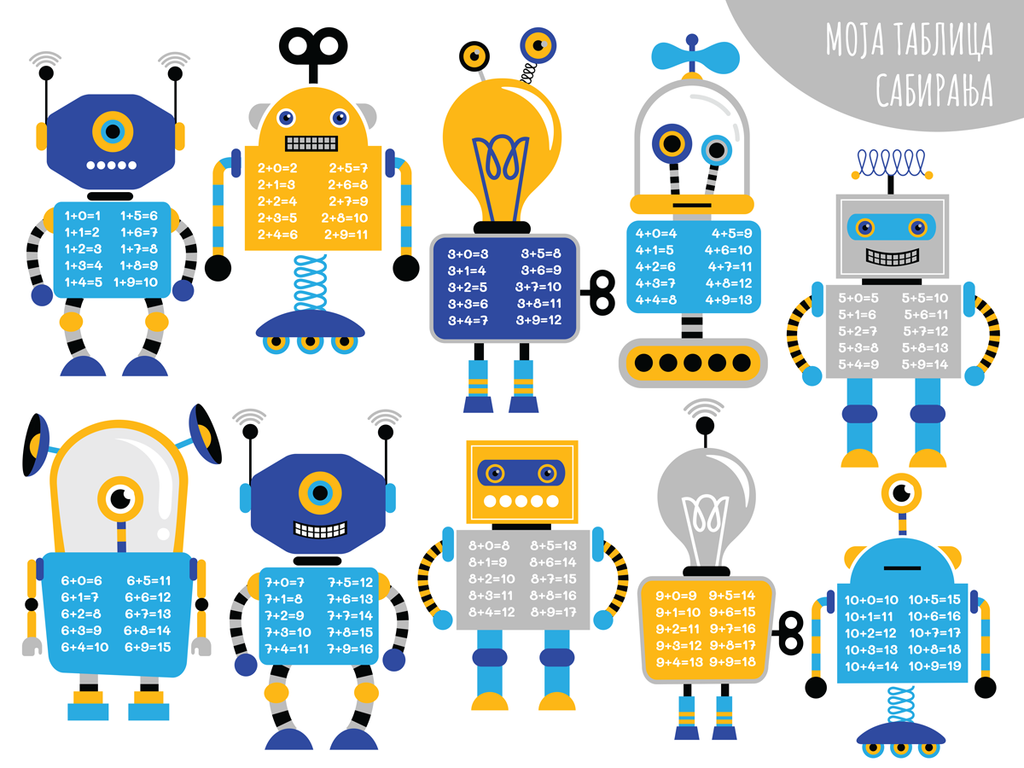 Stikea Ćirilica / Sabiranje Podmetač Moja tablica računskih operacija "Roboti"