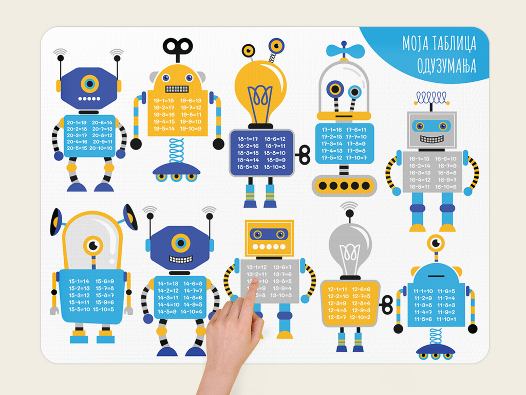 Stikea Podmetač Moja tablica računskih operacija "Roboti"